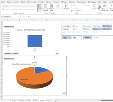 exemple création sur excel